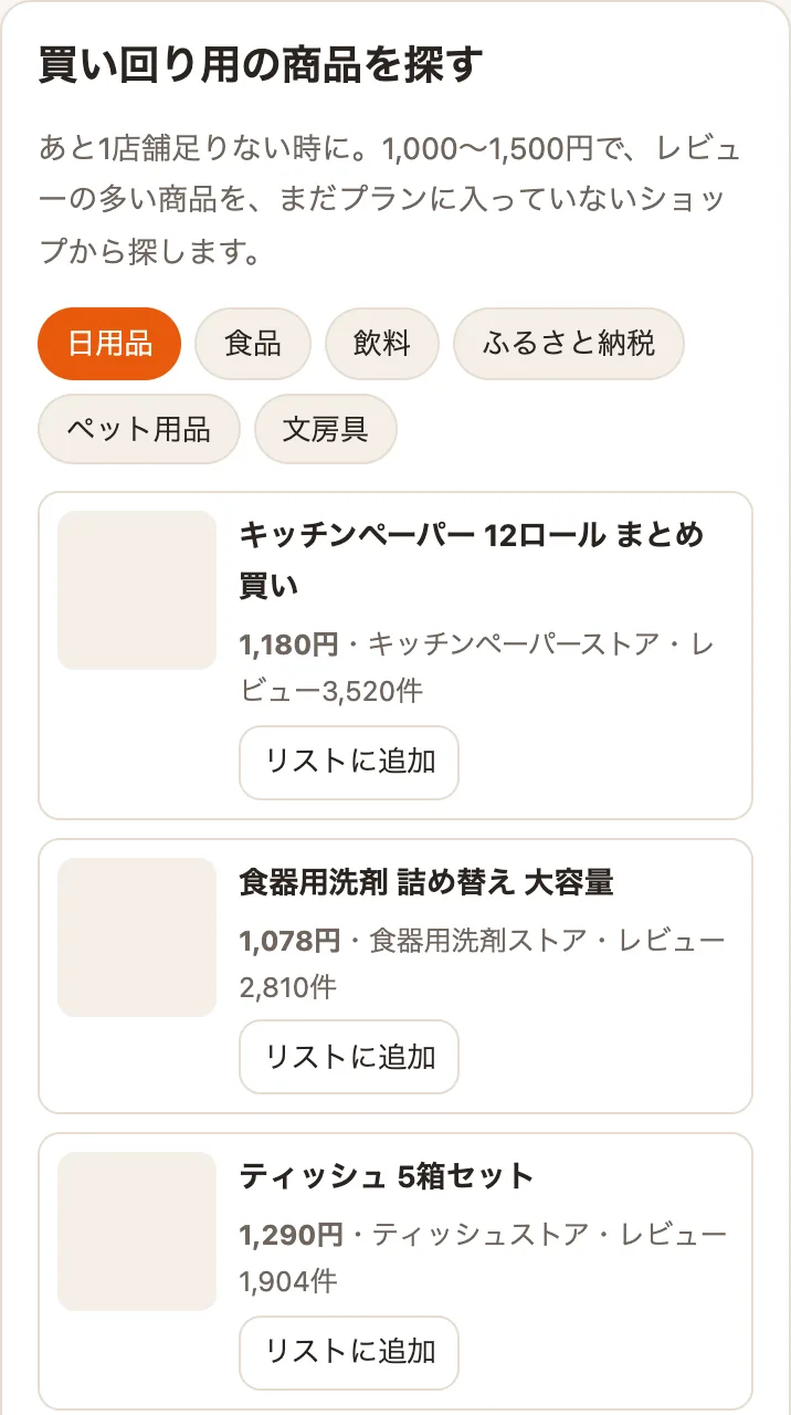 買い回り用の商品の候補